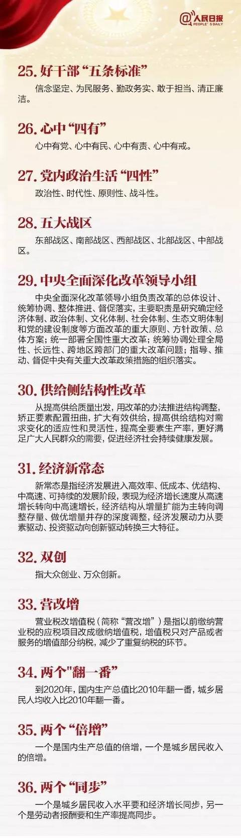 「黨建知識」黨員注意了！這些新名詞你了解嗎？（一）