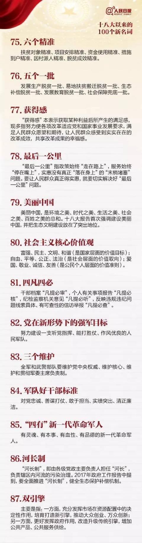 「黨建知識」黨員注意了！這些新名詞你了解嗎？（三）